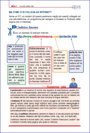Manna PC facile facile manuale informatica base internet