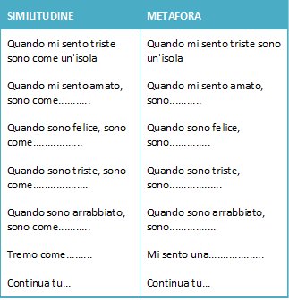Manna Edizioni Narrativa A colpi di Lapis libro formazione illustrato