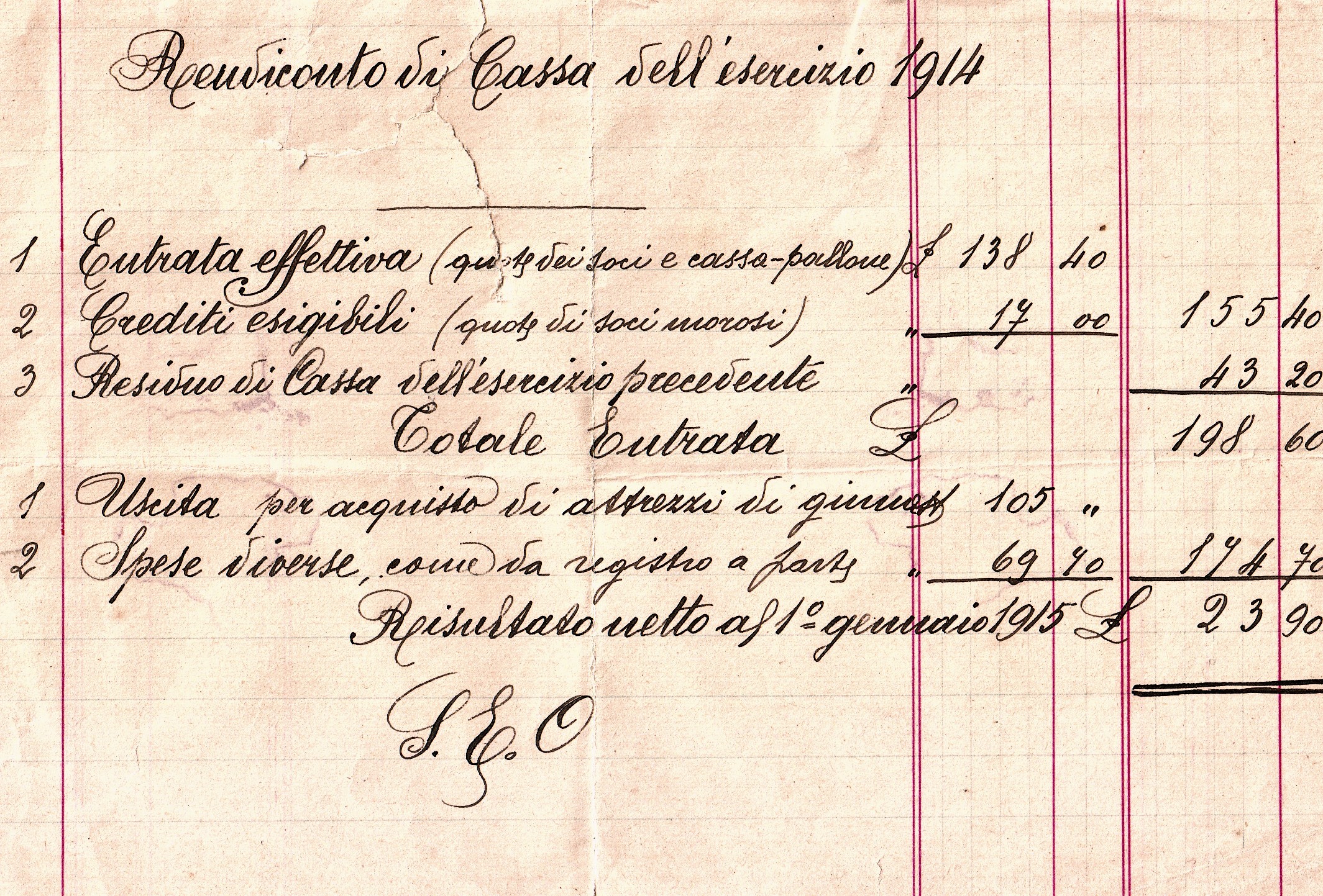 Manna S.S. Portici 1906 libro sport calcio campano
