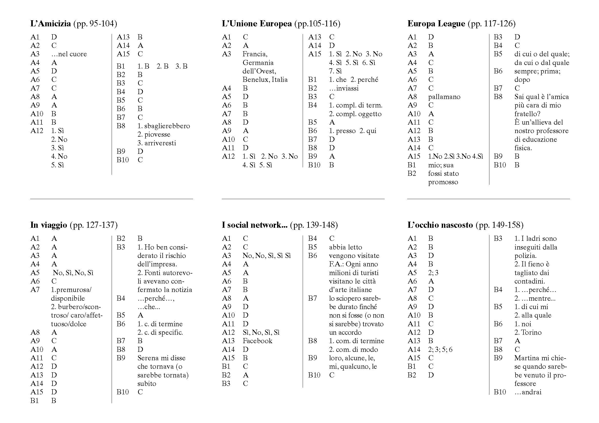 Manna Edizioni SOS grammaticale libro grammatica INVALSI
